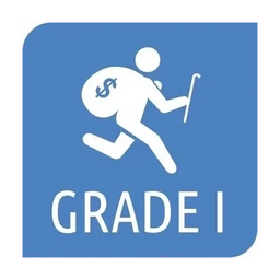 Indbrud – Klasse I