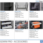 Gemini Pro 1 – Værdiskab (46 Liters) – Indbrudstest Klasse 1