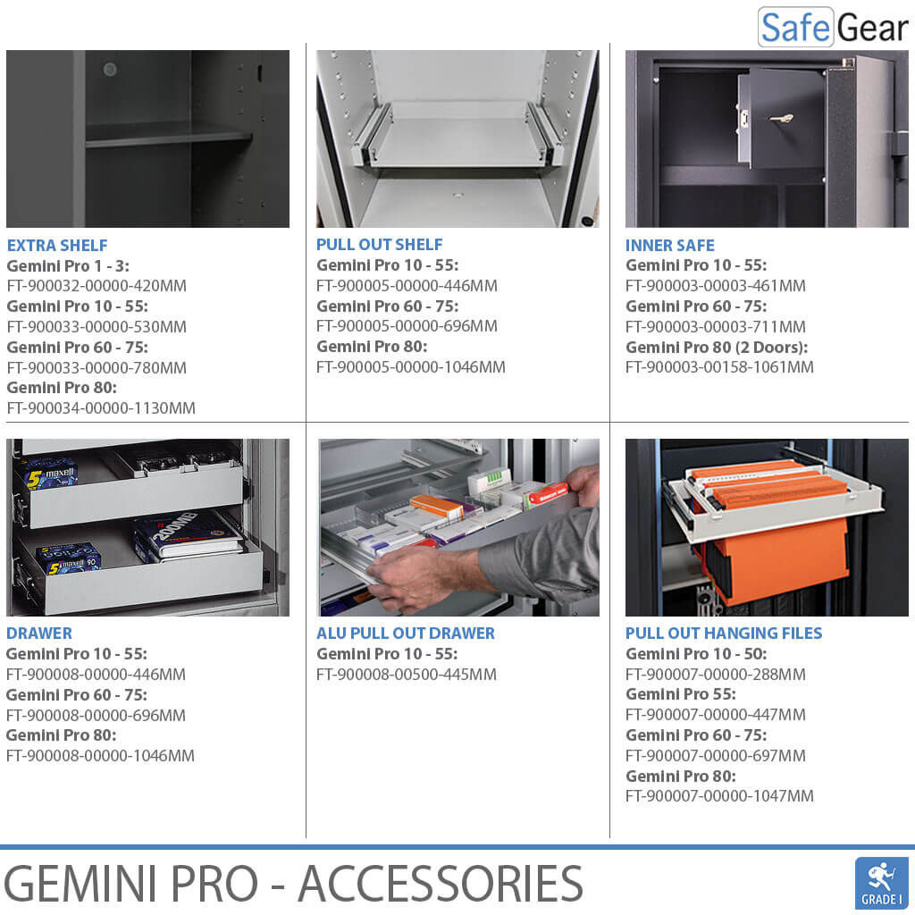 Gemini Pro 1 – Værdiskab (46 Liters) – Indbrudstest Klasse 1