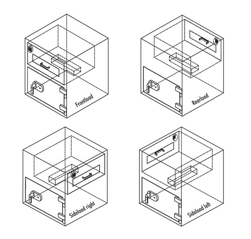Gemini Pro D-I 175 door configuration: deposit drawer above the safe door
