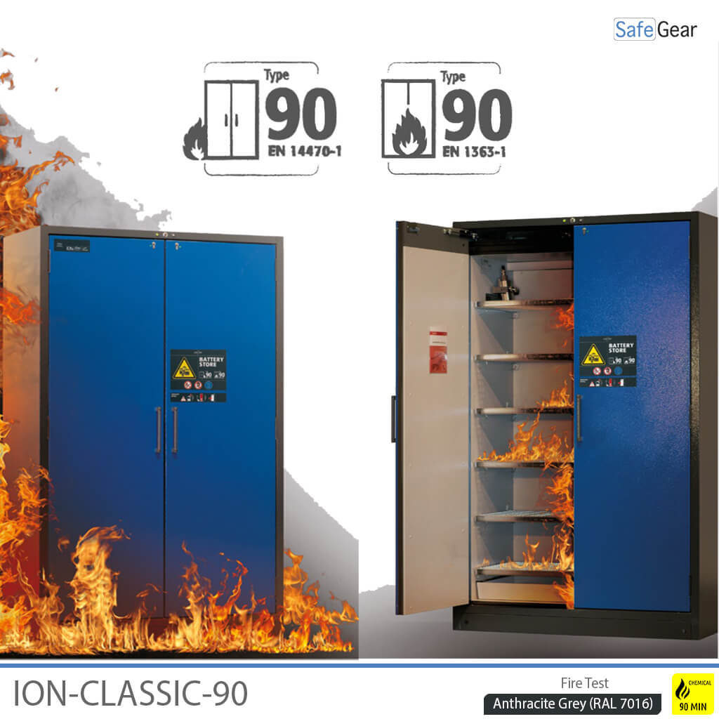 ION-CLASSIC-90 Batteriopbevaring Pro 120 cm