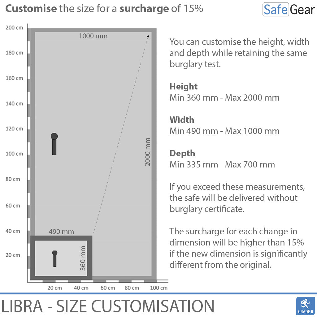 Libra 60 - Sikkerhedsskab (431 Liter) - Indbrudstest Klasse 0