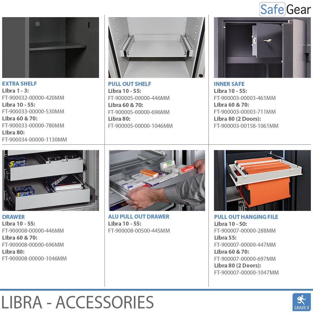 Libra 60 - Sikkerhedsskab (431 Liter) - Indbrudstest Klasse 0