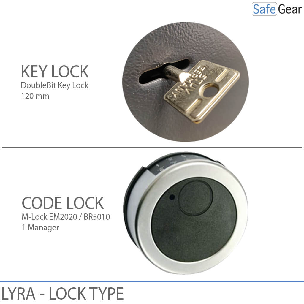 Lyra 1 - Værdiskab (16 liter) - Indbrudstest Klasse 0