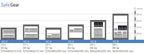 VC 6 Size illustrations Wall Safe