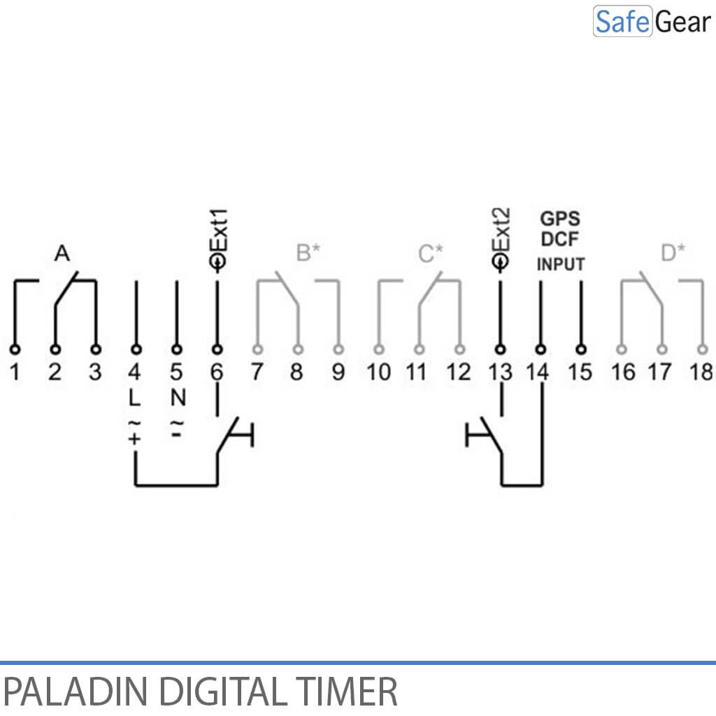 Digital timer til skole- og industridørklokker - Bluetooth - årsur - 2 kanaler