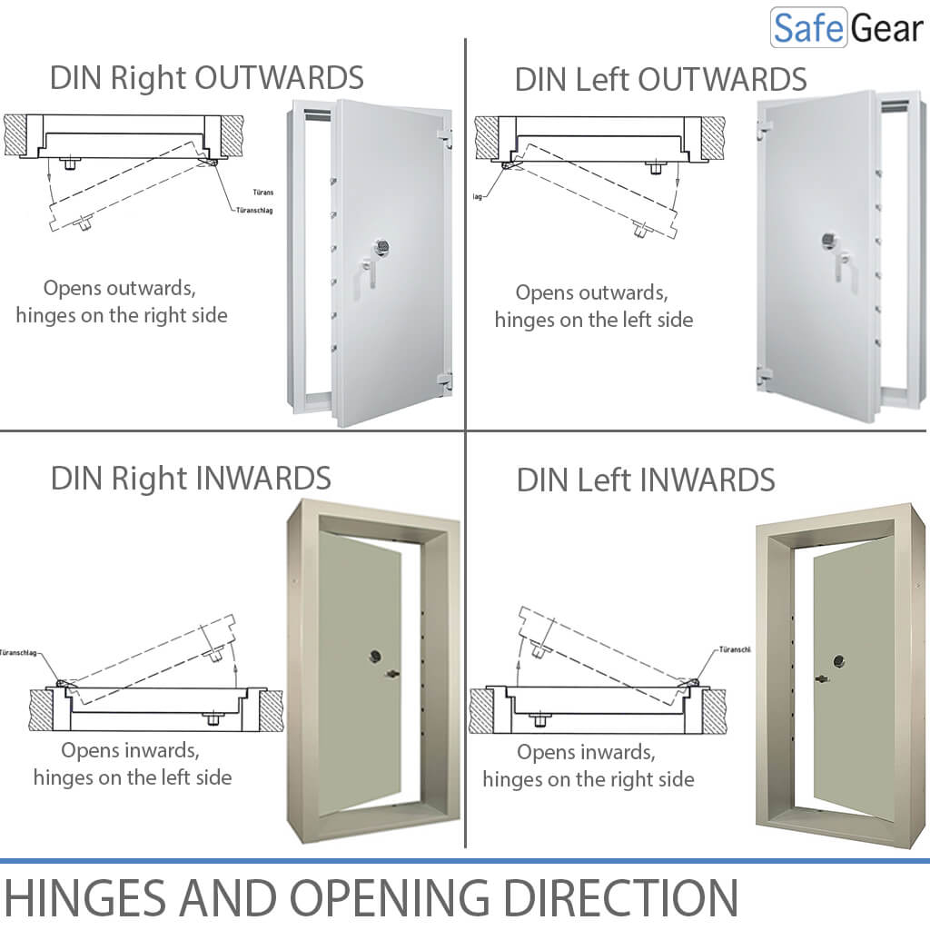 Vault Door - ATi3-22 - Grade 3