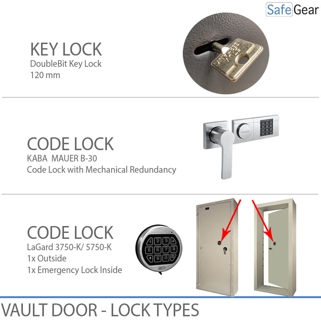Vault Door - ATi3-22 - Grade 3